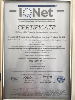 Environmental management systems