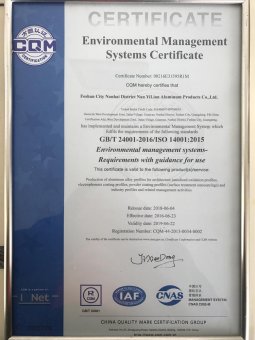 Environmental management systems