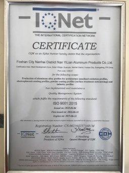 Quality management systems