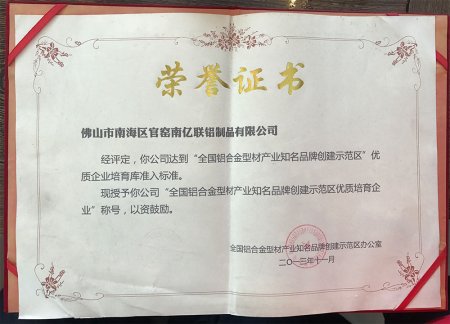 Famous Brand Name Certification