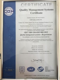 Quality management systems
