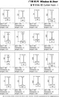 Curtain Track - I 3