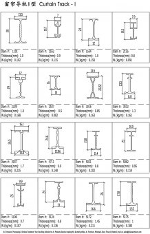 Curtain Track - I 2