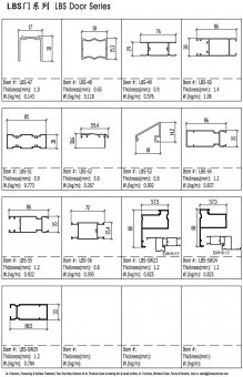 LBS Series 4