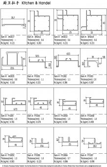 Kitchen & Handel 8