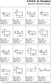 Kitchen & Handel 7