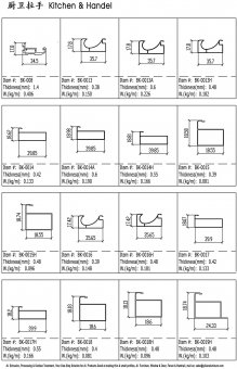 Kitchen & Handel 2