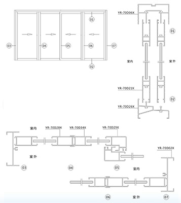 YR-70D sliding windows