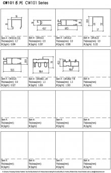 CW101系列 2