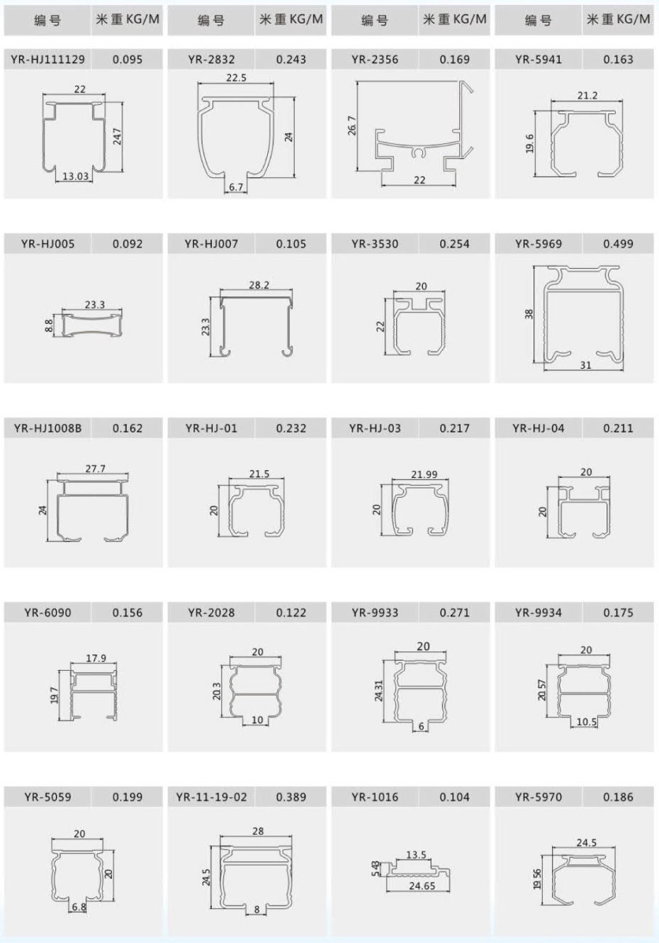 Curtain rail profiles 1