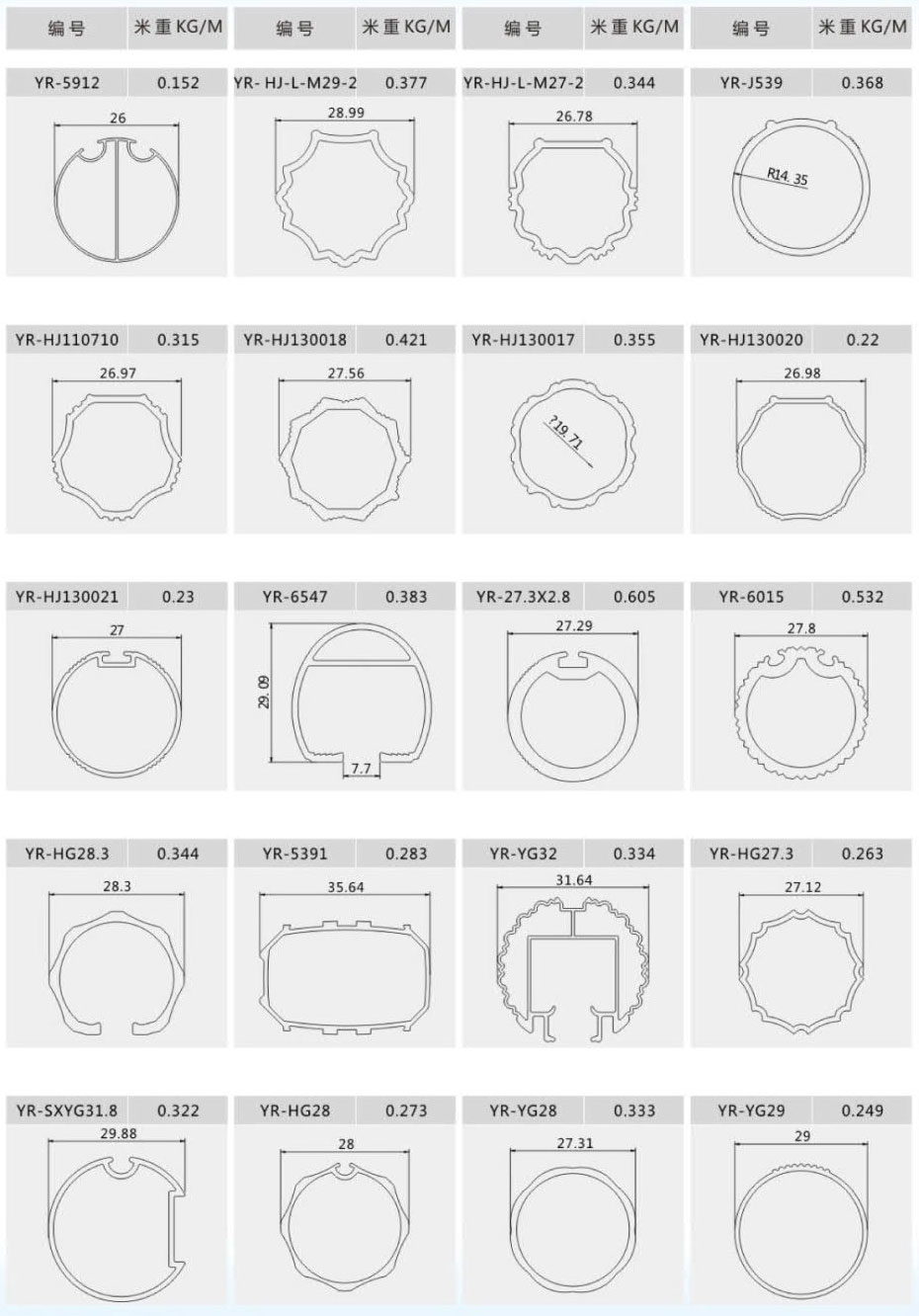 Curtain rail profiles 10