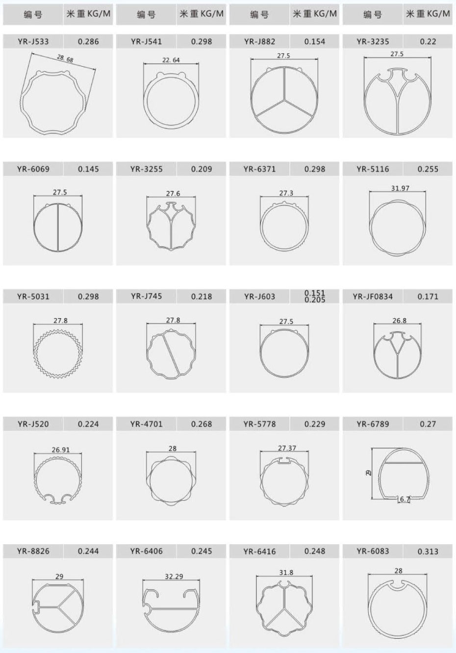 Curtain rail profiles 11