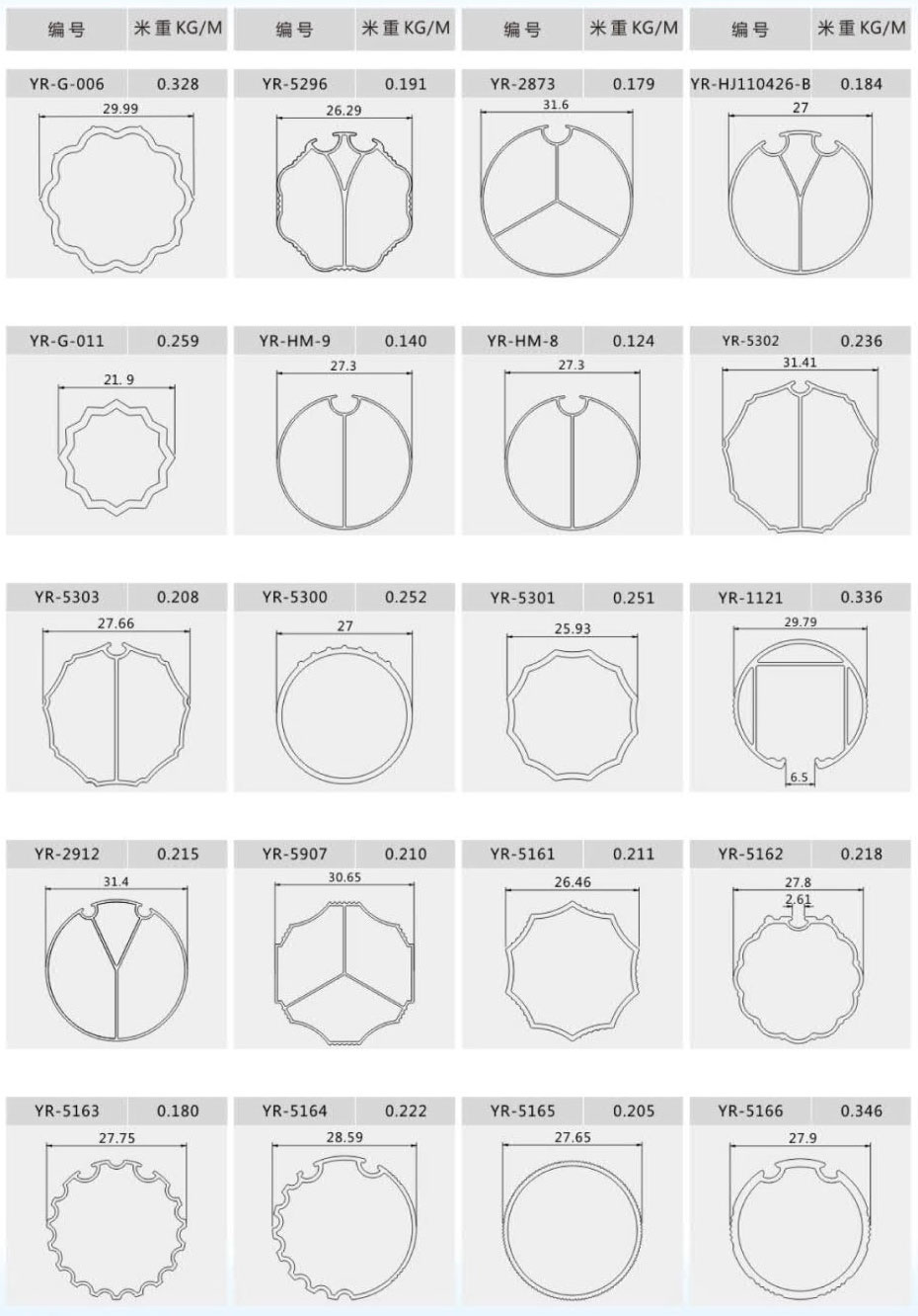 Curtain rail profiles 15