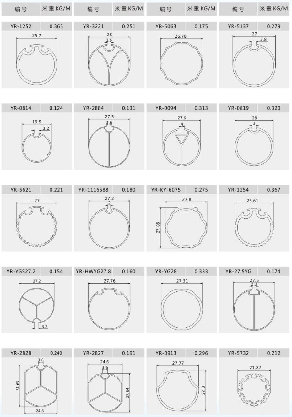 Curtain rail profiles 18