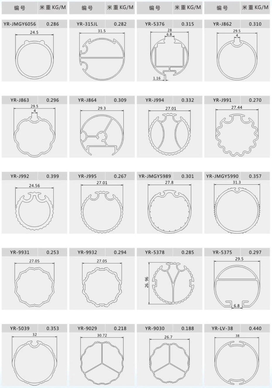 Curtain rail profiles 21