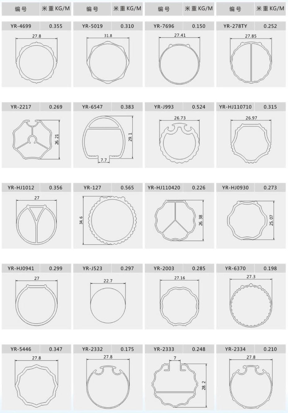 Curtain rail profiles 22