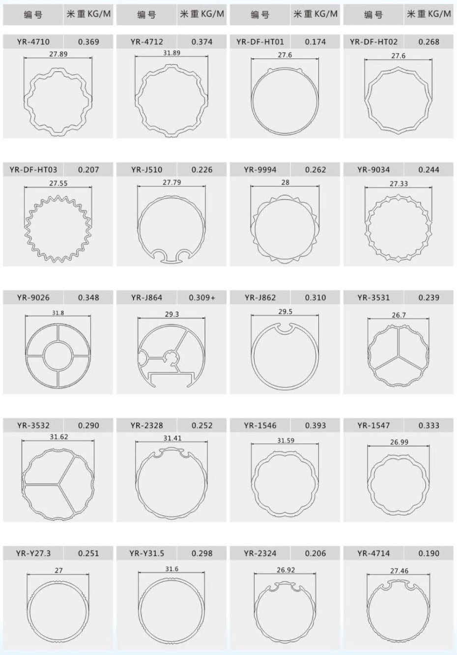 Curtain rail profiles 23