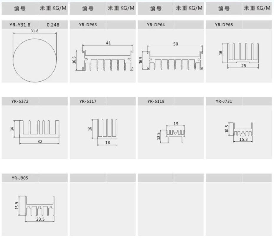 Curtain rail profiles 24