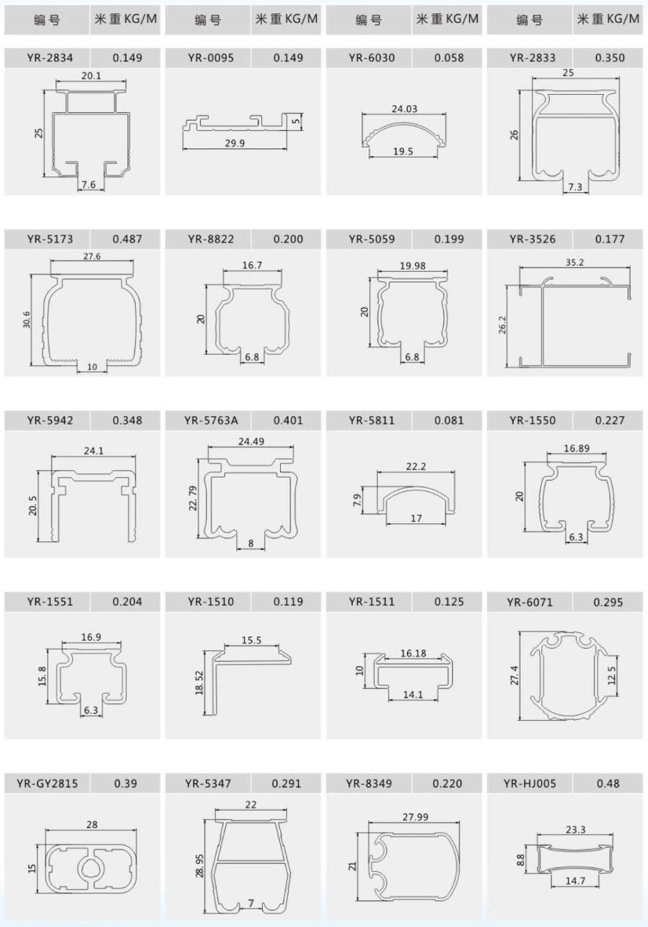 Curtain rail profiles 3