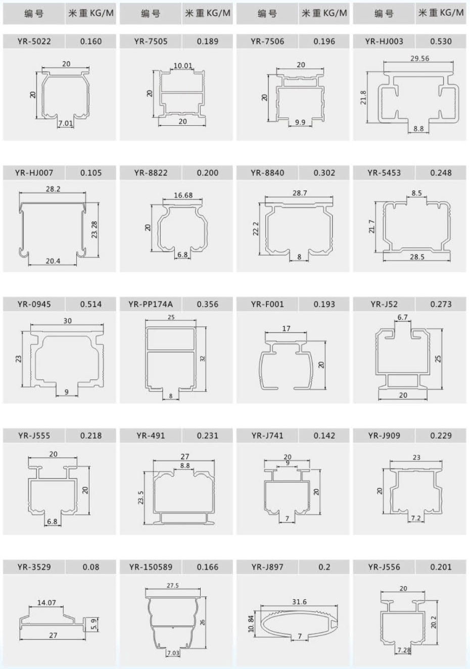 Curtain rail profiles 4