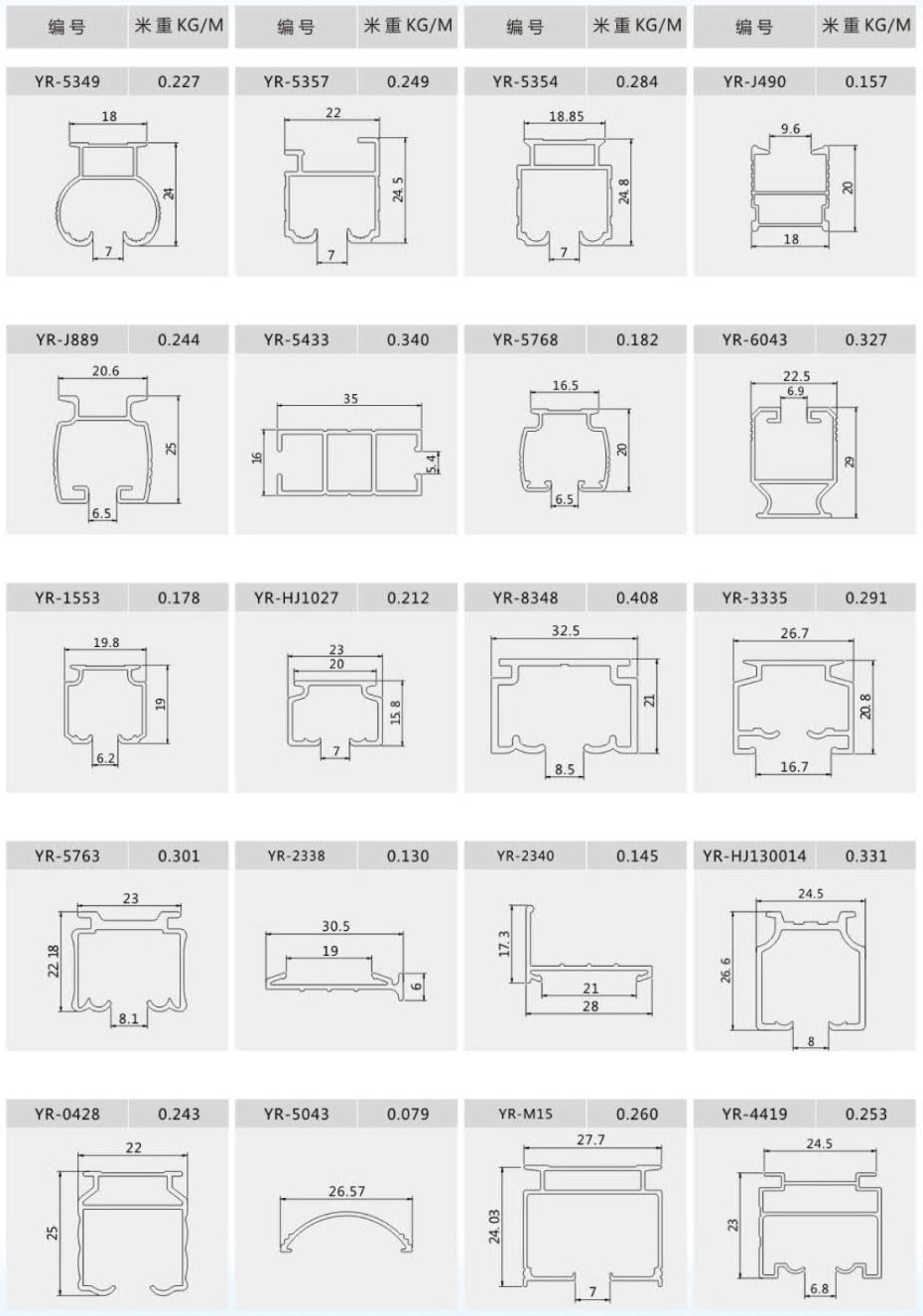 Curtain rail profiles 5