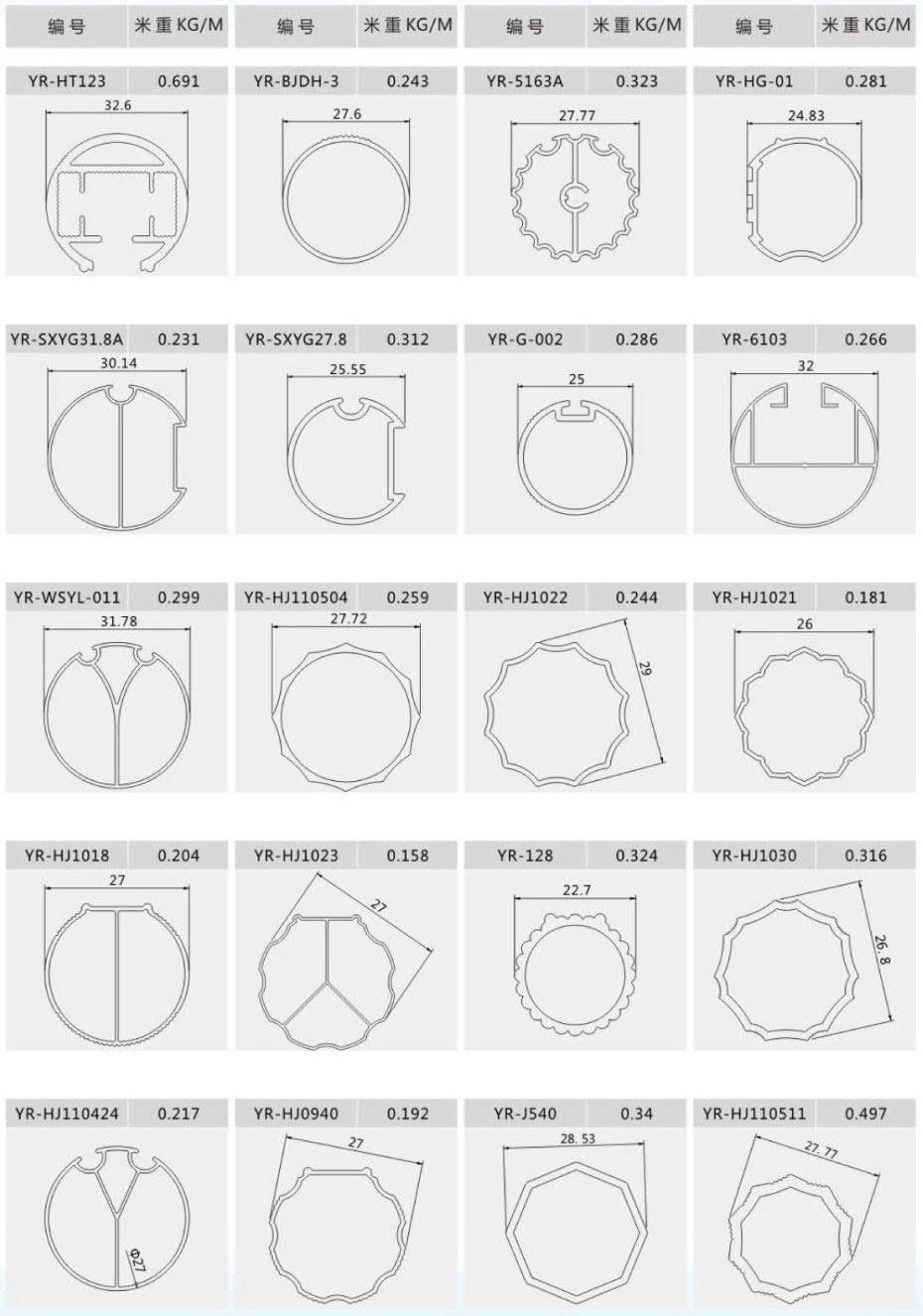 Curtain rail profiles 8