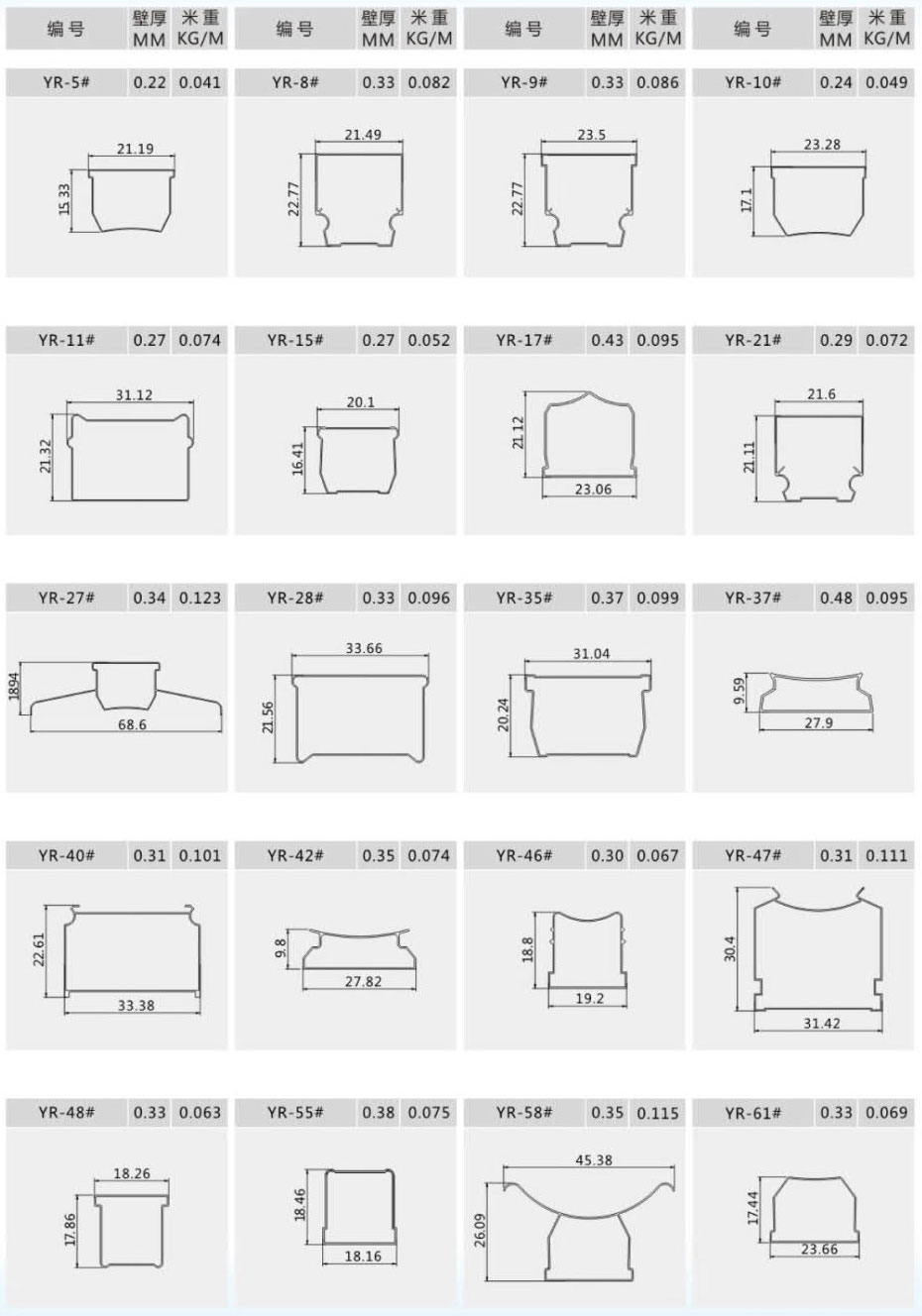 Tube LED Aluminum Profiles 1