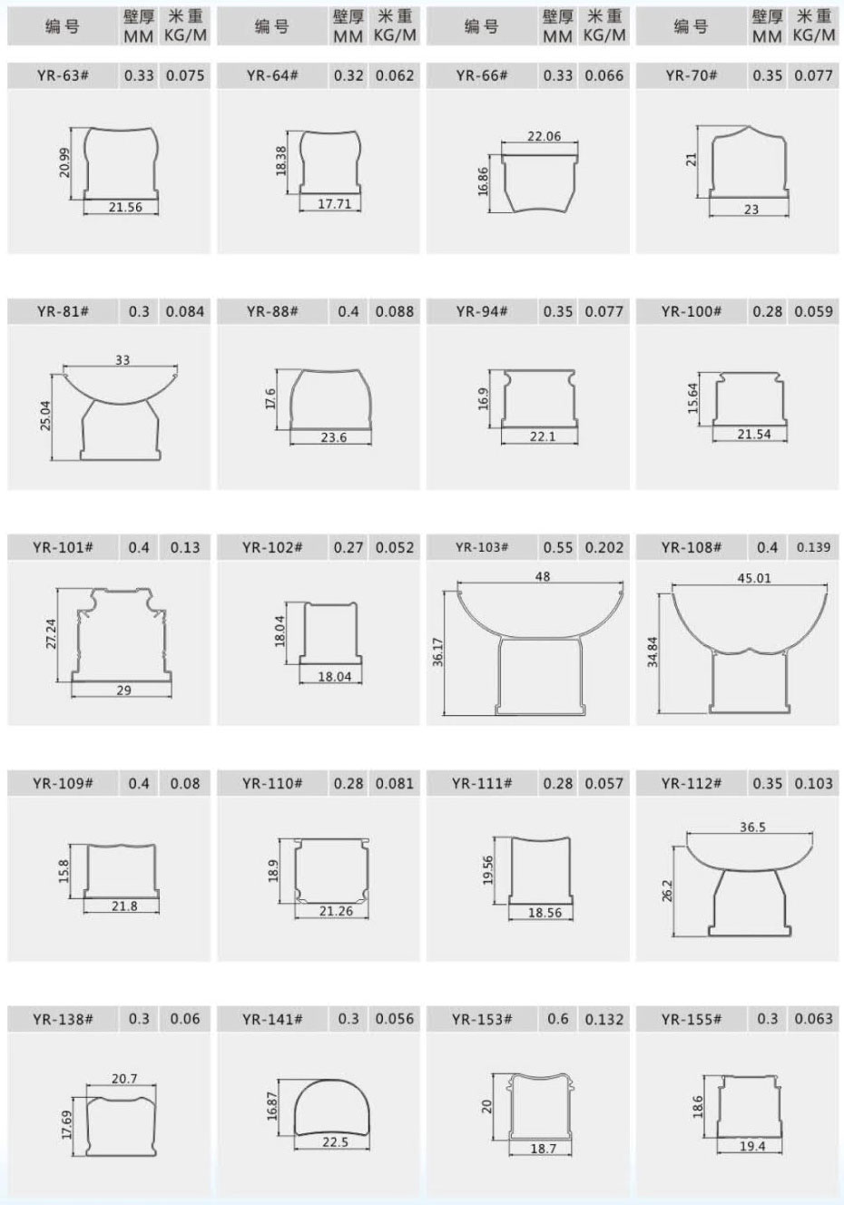 Tube LED Aluminum Profiles 2