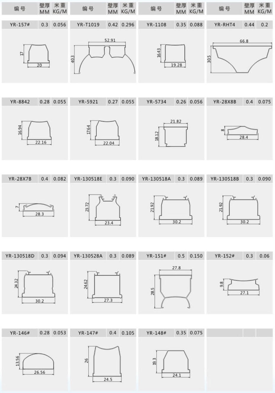 Tube LED Aluminum Profiles 3