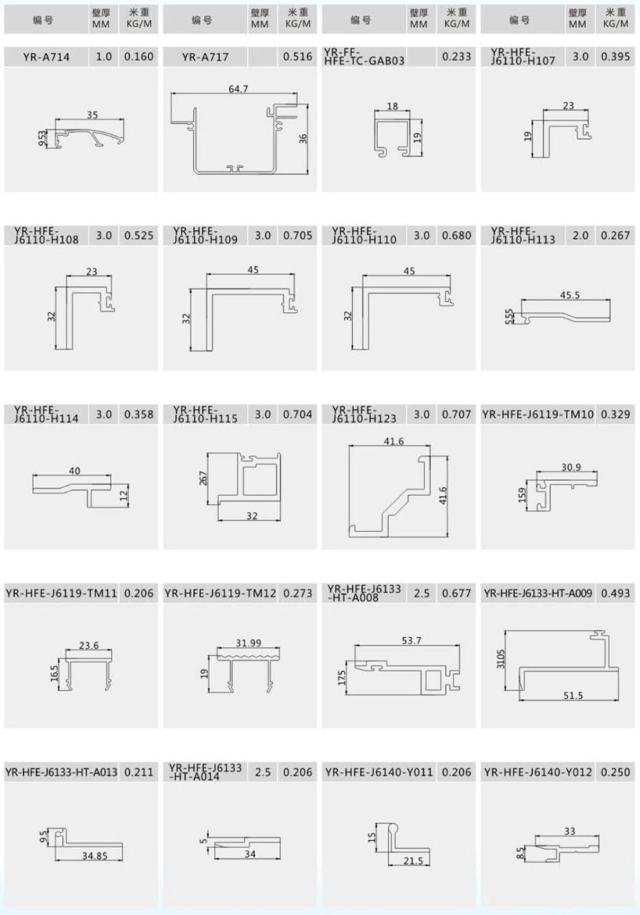 Industrial Aluminum Profiles 1