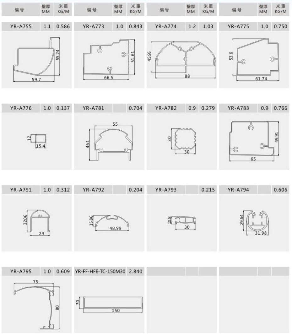 Industrial Aluminum Profiles 3