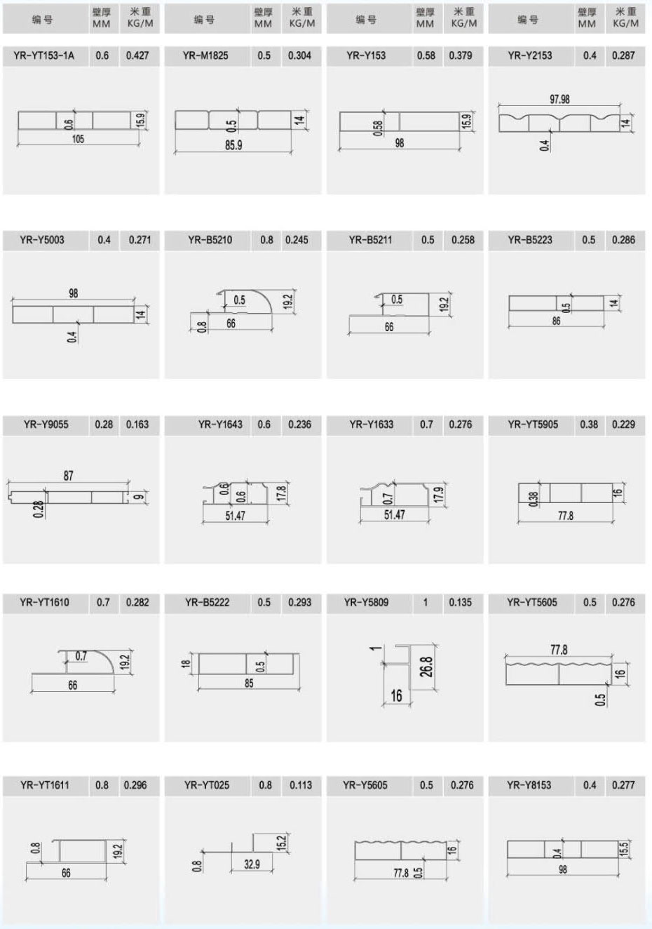 Al. furniture sets 2